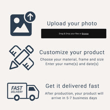 Load image into Gallery viewer, Custom Couple Portrait - Photo + Names