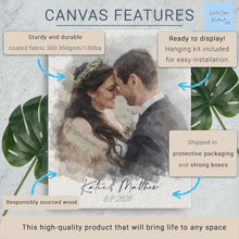 Load image into Gallery viewer, Custom Couple Portrait - Photo + Names