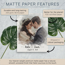 Load image into Gallery viewer, Custom Couple Portrait - Photo + Names